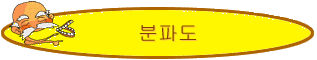 ĵ